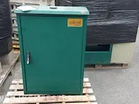 7x (locatie schagen) elektrakasten - afbeelding 5 van  11