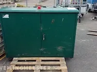 7x (locatie schagen) elektrakasten - afbeelding 9 van  11