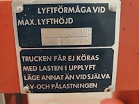 Ab bygg- och transportekonomi - afbeelding 5 van  13