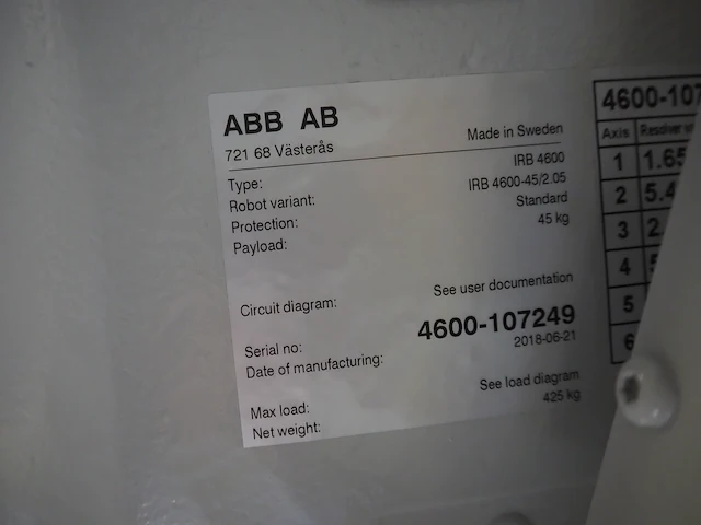 Abb ab - afbeelding 4 van  33