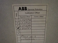 Abb - afbeelding 7 van  17