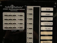 Access demonstration network control panel - model 903 - afbeelding 4 van  4