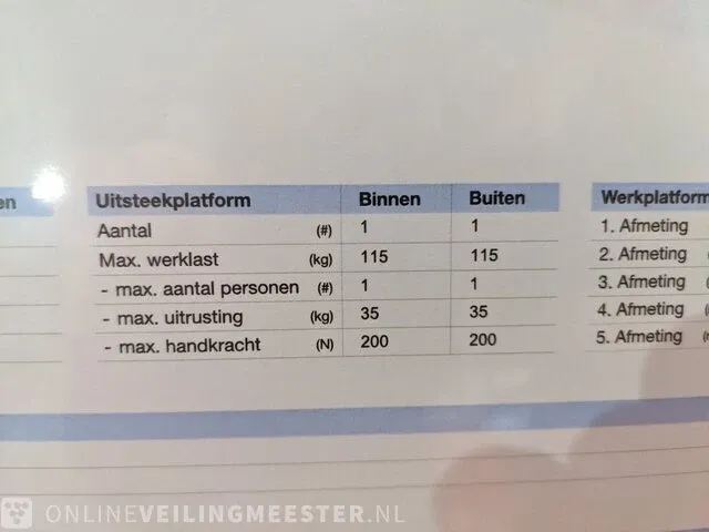 Accu schaarhoogwerker jlg, es1330l, bouwjaar 2022 | 0,9 uur - afbeelding 27 van  39