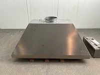 Afzuigkap