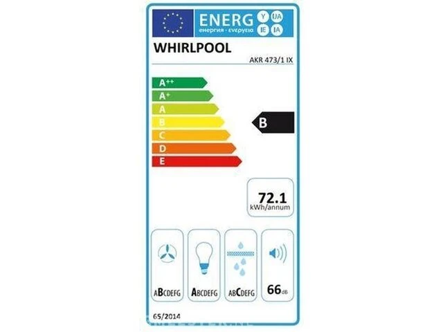 Akr 473/1 ix - afzuigkap - inbouw - rvs whirlpool - afbeelding 4 van  4