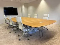 Alias - 6 persoons design set 450x220 - afbeelding 23 van  32