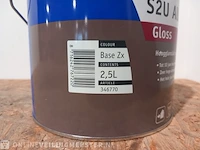 Allure gloss grachtengroen 10 liter sigma, grachtengroen - afbeelding 4 van  5