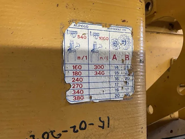 Alpego rd-205 zaaibedcombinatie - afbeelding 14 van  16