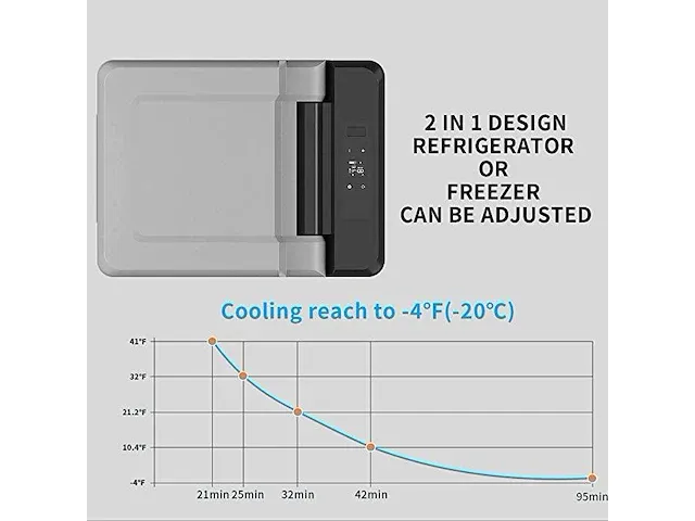 Alpicool c12 12liter mini-koelbox, 12 v - afbeelding 5 van  5