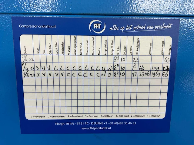 Alup - sonetto15+ - screw air compressors - 2022 - afbeelding 26 van  29