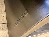 Anbo rvs wasemkap - afbeelding 6 van  6