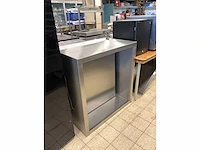 Anbo rvs wasemkap - afbeelding 3 van  6