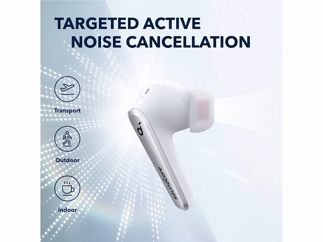 Anker liberty air 2 pro true wireless earbuds actieve ruisonderdrukking wit - afbeelding 3 van  6