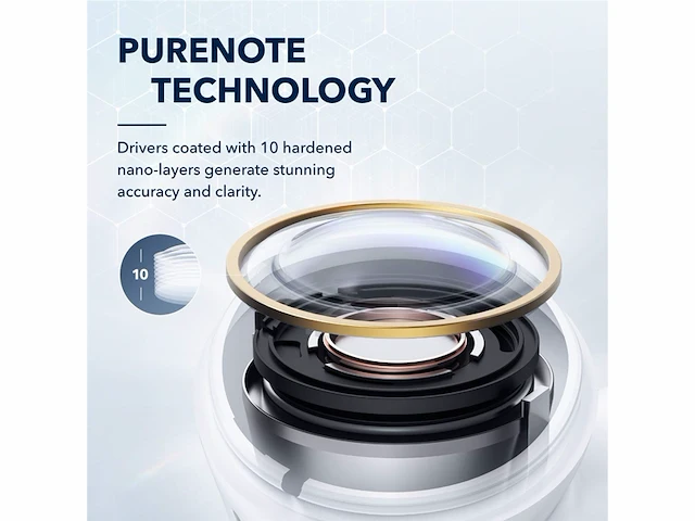 Anker liberty air 2 pro true wireless earbuds actieve ruisonderdrukking wit - afbeelding 4 van  6