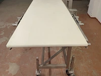 Annala foodtech - afbeelding 6 van  10
