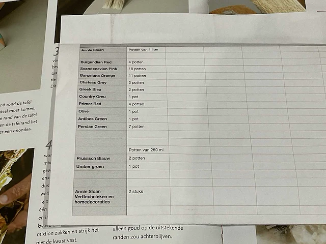 Annie sloan partij krijtverf - afbeelding 2 van  10