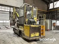 Anode wisselmachine (btv) - afbeelding 11 van  21
