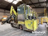Anode wisselmachine (btv) - afbeelding 15 van  20