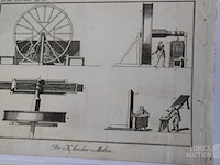 Antieke gravures - afbeelding 8 van  11