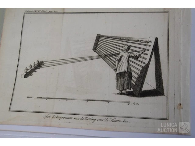 Antieke gravures - afbeelding 10 van  11