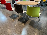 Arper catifa/ casala - 24 persoons kantine opstelling - afbeelding 6 van  23