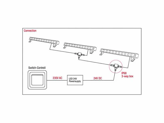 Artecta - glasgow-20 ww - buitenverlichting (18x) - afbeelding 7 van  16