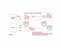 Artecta - vigo spot 12 rgb - lamp (18x) - afbeelding 6 van  8