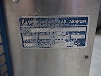 Asarums industri - afbeelding 6 van  6