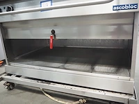 Ascobloc gastro-gerätebau gmbh - afbeelding 8 van  8