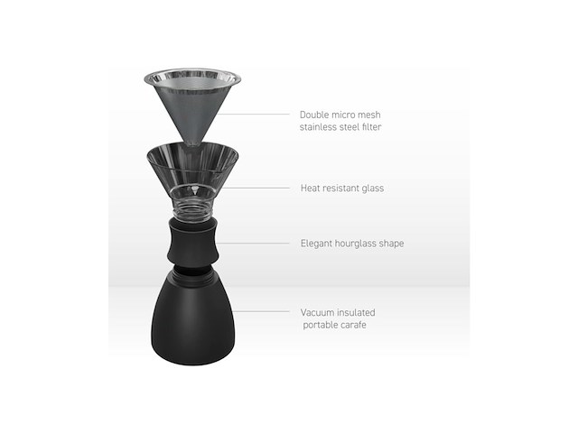 Asobu pourover koffiemaker - 1 ltr - dubbelwandig - koper - afbeelding 3 van  4