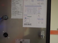 Assa abloy entrance systems ab - afbeelding 7 van  7