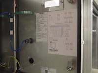 Assa abloy entrance systems ab - afbeelding 6 van  6