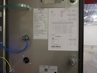 Assa abloy entrance systems ab - afbeelding 6 van  7