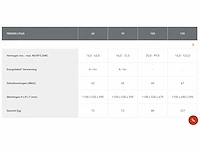 Atag / elco trigon l plus 100 staande gasketel - afbeelding 9 van  11