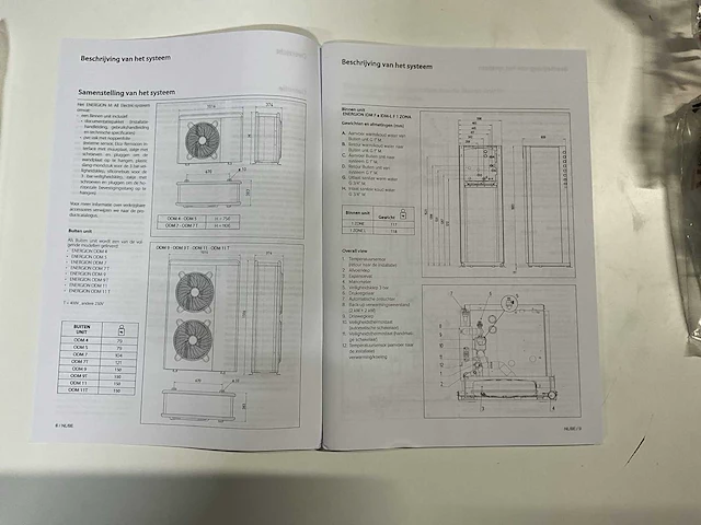 Atag energion idm f warmtepomp binnenunit (3x) - afbeelding 9 van  10