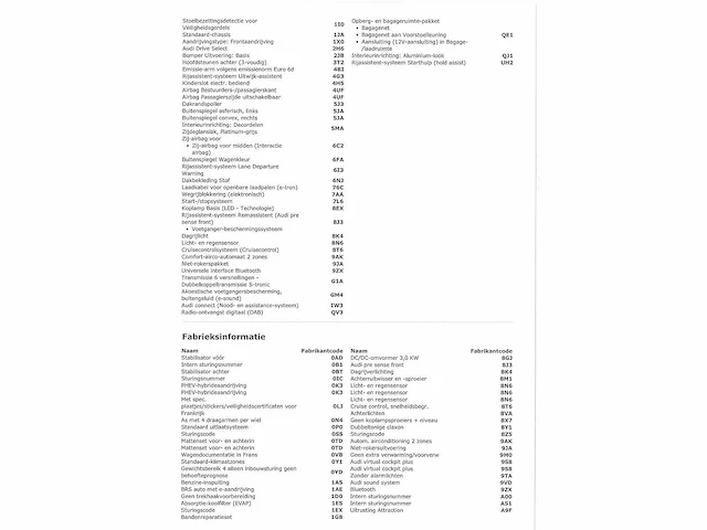 Audi a3 sportback 40 tfsi e hybrid 204pk automaat 2022 - afbeelding 14 van  23