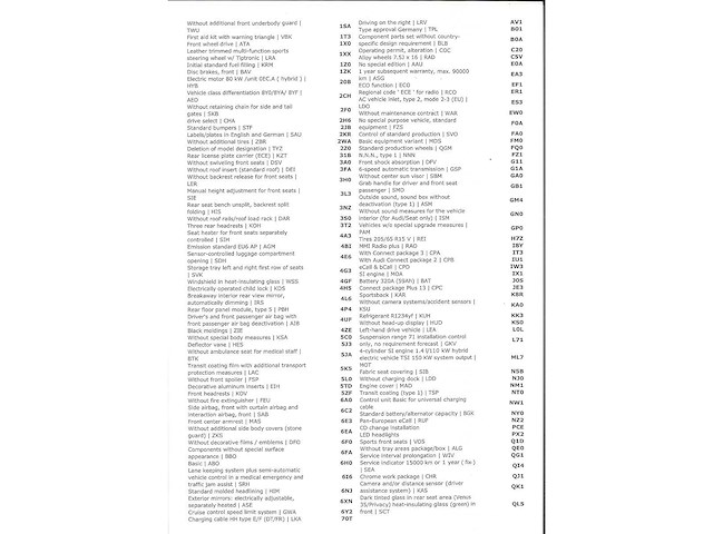 Audi a3 sportback 40 tfsi e phev automaat 2022 - afbeelding 31 van  32