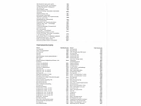 Audi a4 avant 40 etfsi mhev 204pk automaat 2020 - afbeelding 25 van  33