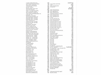 Audi a4 avant 40 etfsi mhev 204pk automaat 2020 - afbeelding 26 van  33