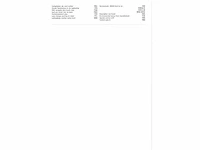 Audi e-tron 50 quattro 71 kwh 230kw automaat 2022 - afbeelding 9 van  17