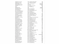 Audi e-tron 50 quattro 71 kwh 230kw automaat 2022 - afbeelding 30 van  37
