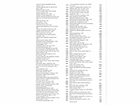 Audi e-tron 55 quattro 95 kwh 300kw automaat 2022 - afbeelding 31 van  38