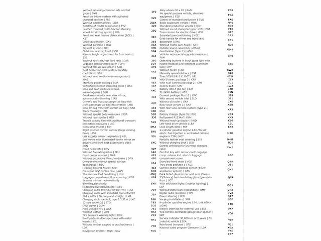 Audi e-tron sportback 50 quattro 313pk automaat 2022 - afbeelding 31 van  38