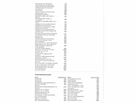 Audi e-tron sportback 55 quattro 95 kwh 300kw automaat 2022 - afbeelding 7 van  17