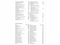 Audi e-tron sportback 55 quattro 95 kwh s-line 2x 300kw automaat 2020 - afbeelding 6 van  16