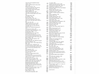 Audi e-tron sportback quattro 503pk automaat 2022 vierwielaandrijving - afbeelding 8 van  18