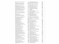 Audi q8 55 tfsi quattro s-line 340pk automaat 2023 - afbeelding 19 van  20