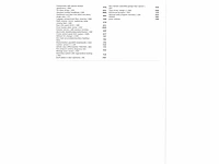 Audi rs6 4.0 tfsi quattro pro line plus - afbeelding 40 van  45