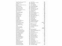 Audi rsq3 2.5 tfsi quattro automaat 400pk 2021 - afbeelding 34 van  35