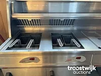 Bakwand gas - afbeelding 3 van  10